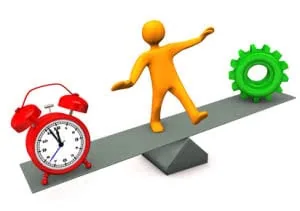 Time Management