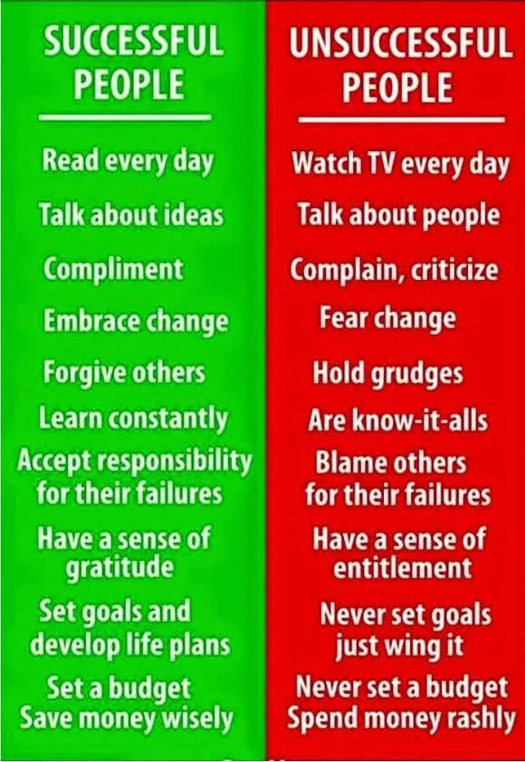 Two-column comparison chart contrasting habits of successful people in green with habits of unsuccessful people in red, including reading vs watching TV, discussing ideas vs people, and setting goals vs winging it.
