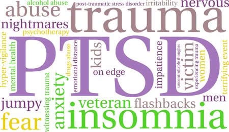 67897934 - ptsd word cloud on a white background.