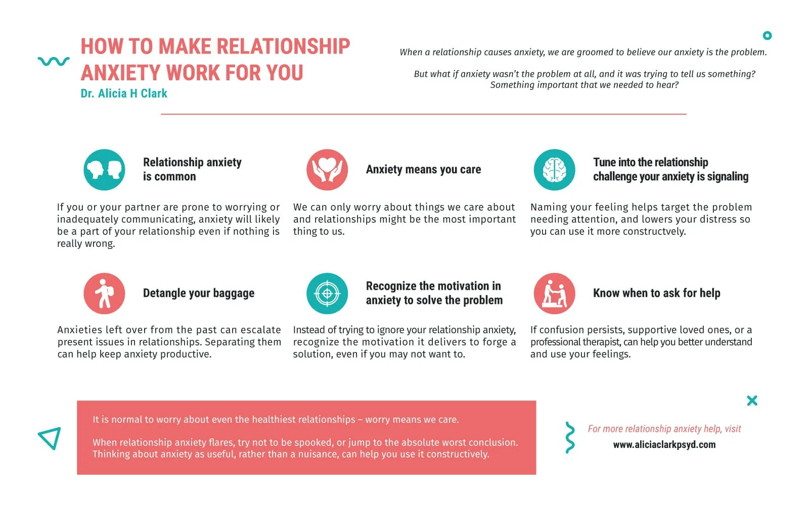 When a relationship causes anxiety